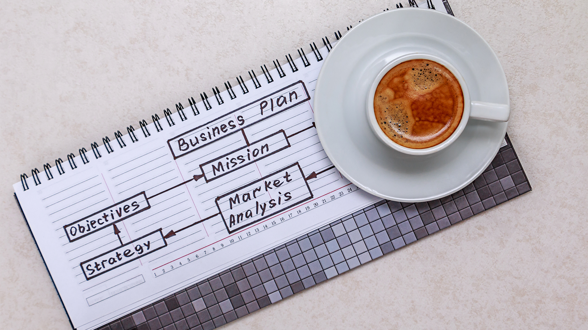 Update your business plan for a new year